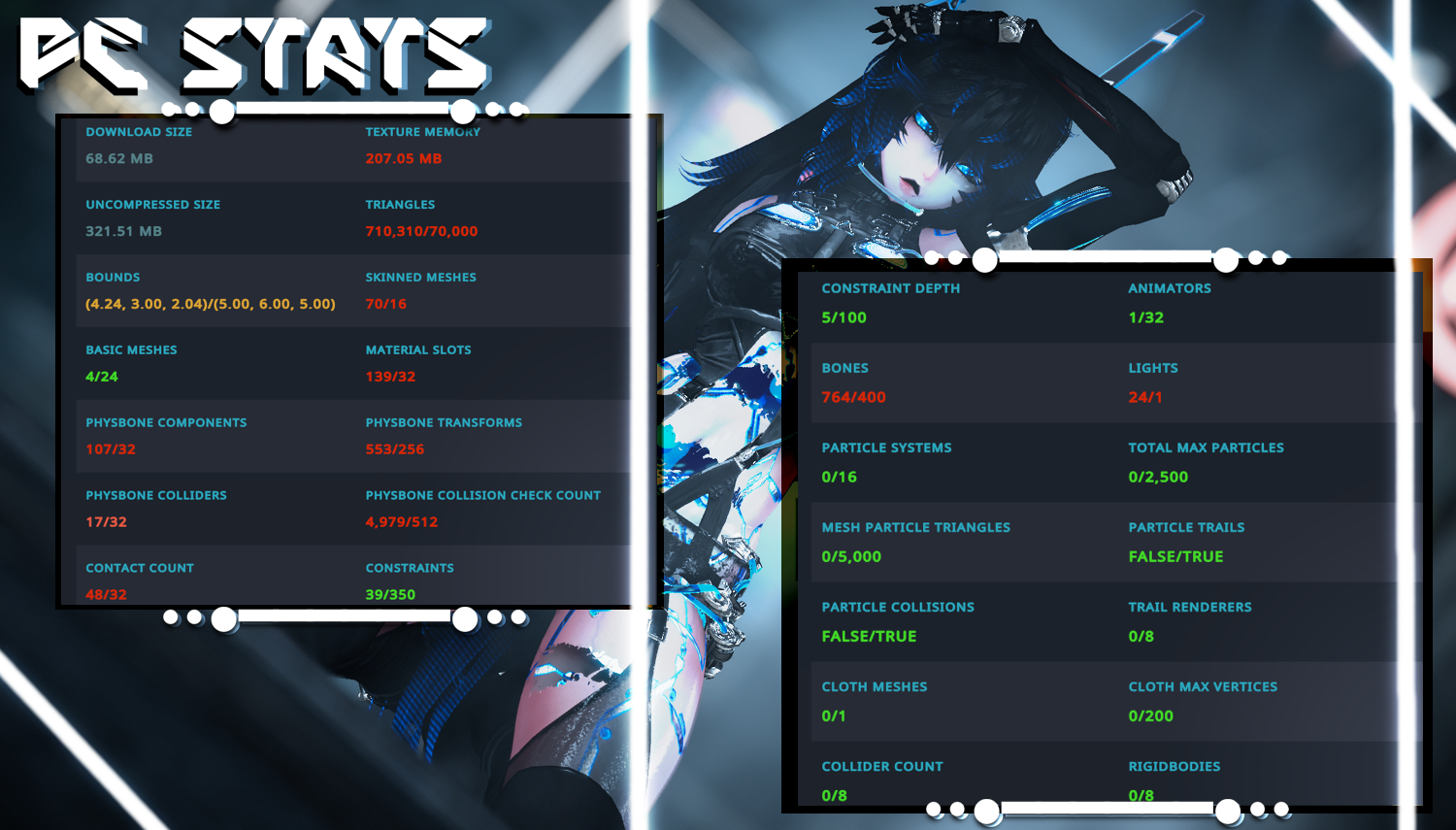 Stats Image 1